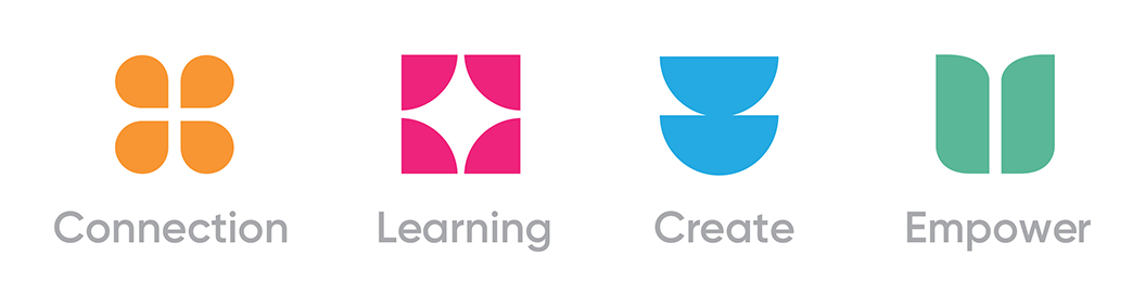 Library’s rebranding journey begins